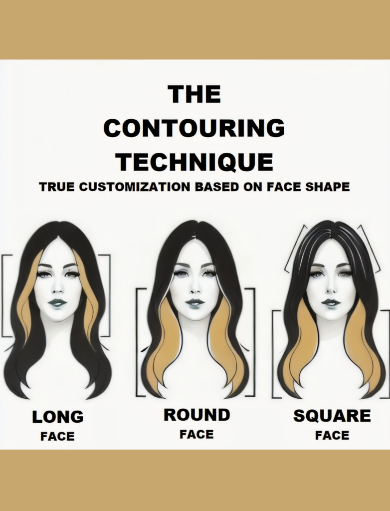 Hair Contouring - konturowanie twarzy.